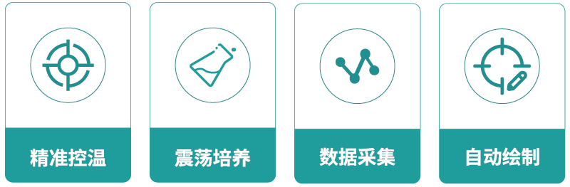 節省試劑耗材 節省試劑耗材